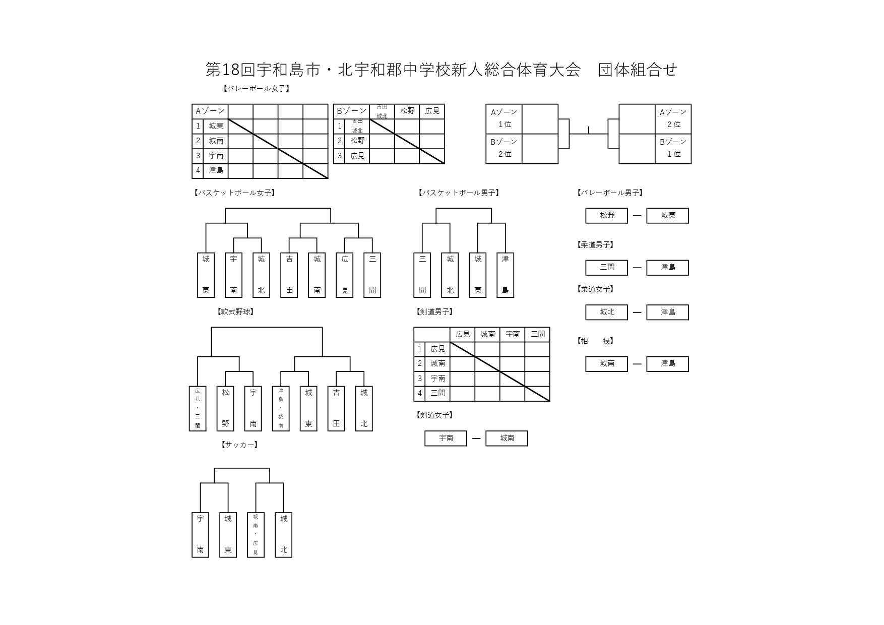 R5_市郡新人総体組合せ1_page-0001