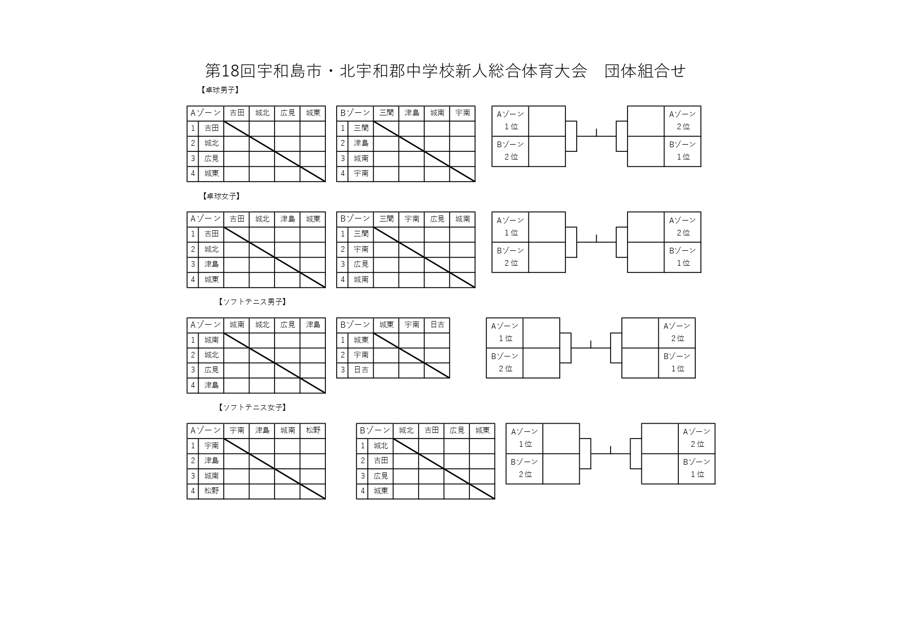 R5_市郡新人総体組合せ1_page-0002