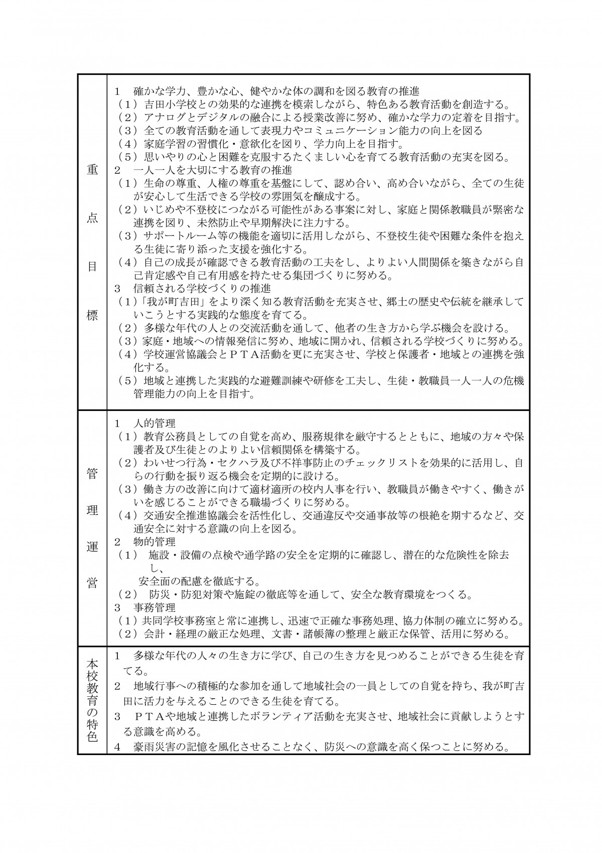 施行区分