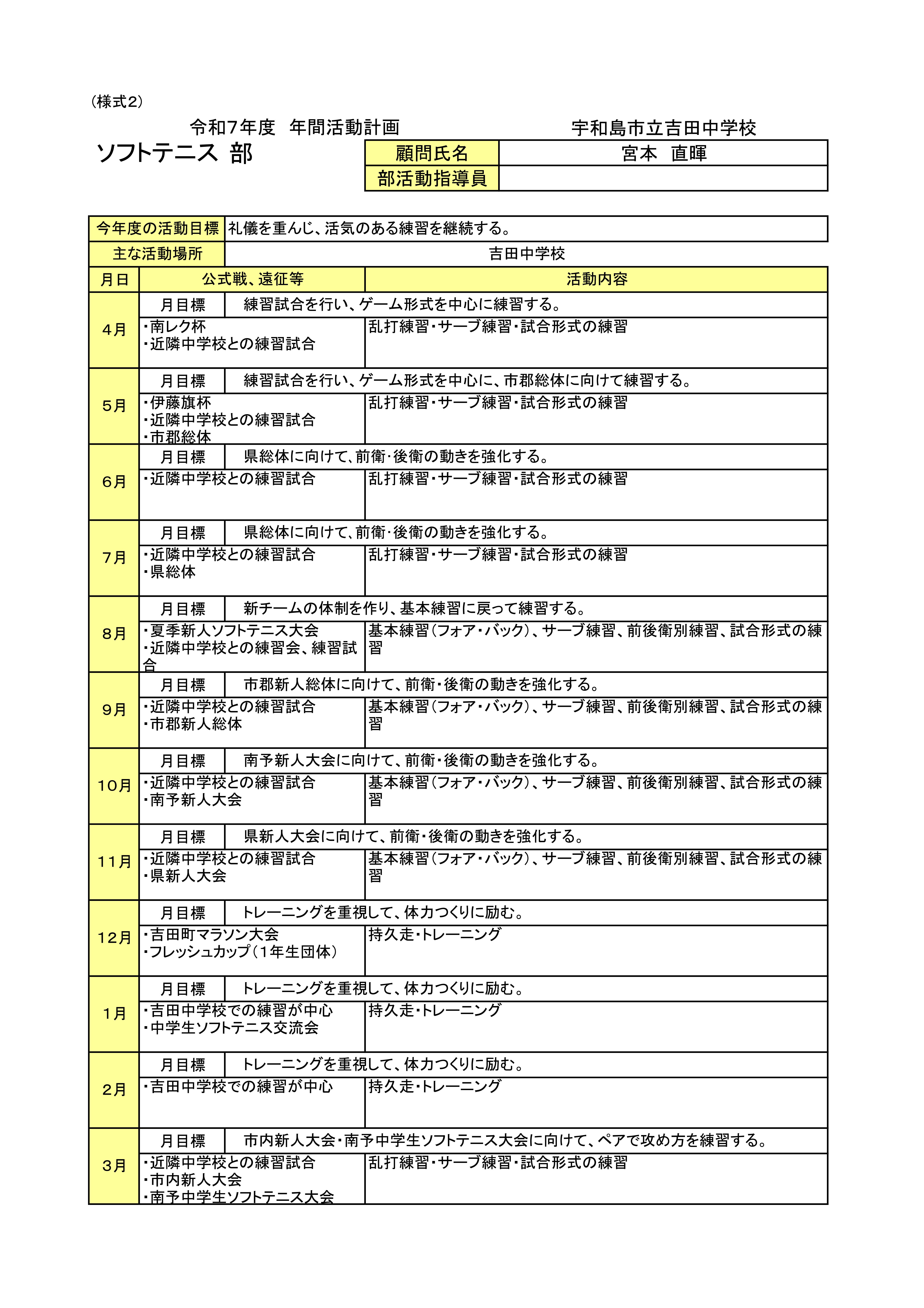 R7 年間活動計画（ソフトテニス)