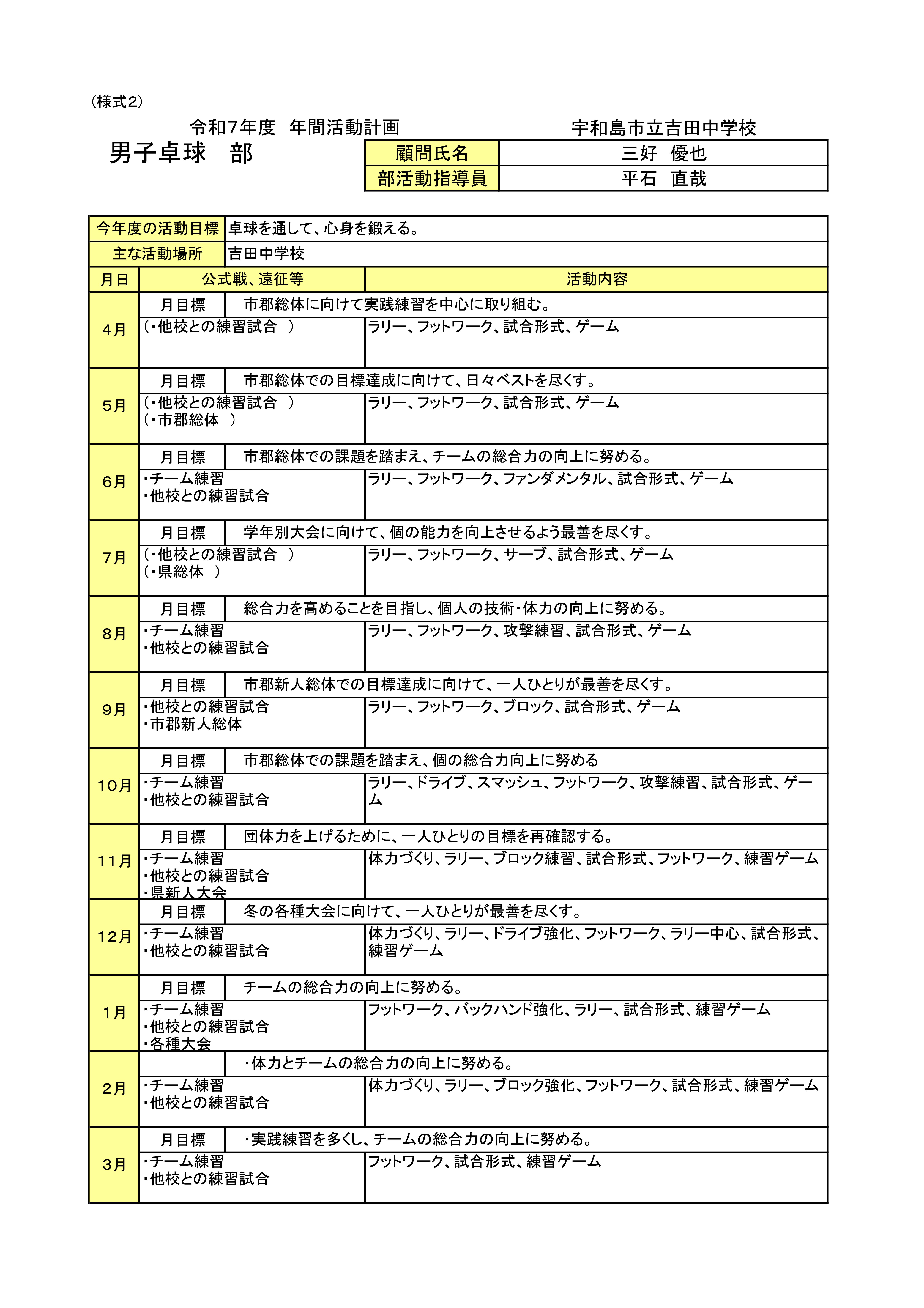 R7 年間活動計画（卓球男子）