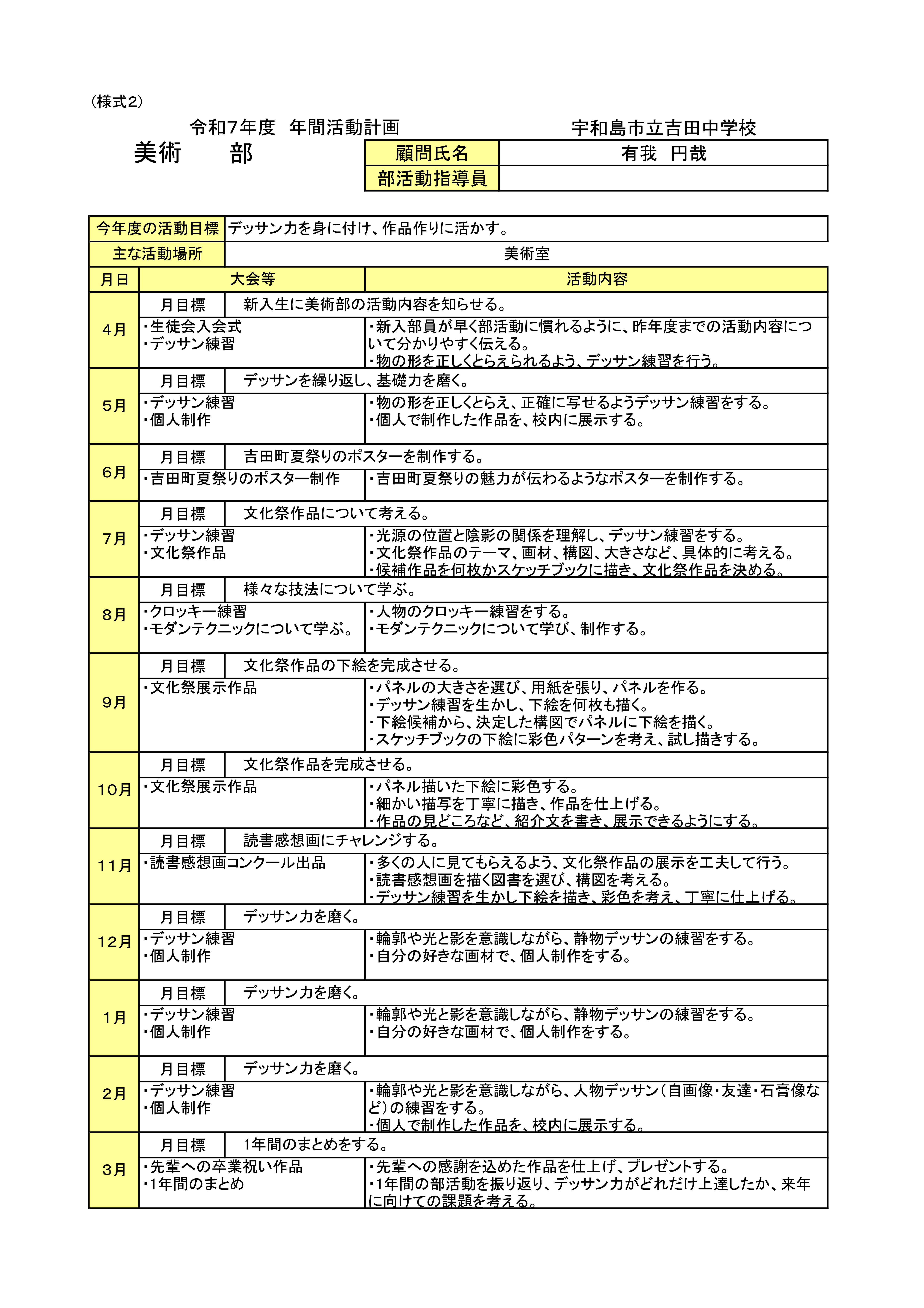 R7 年間活動計画（美術）