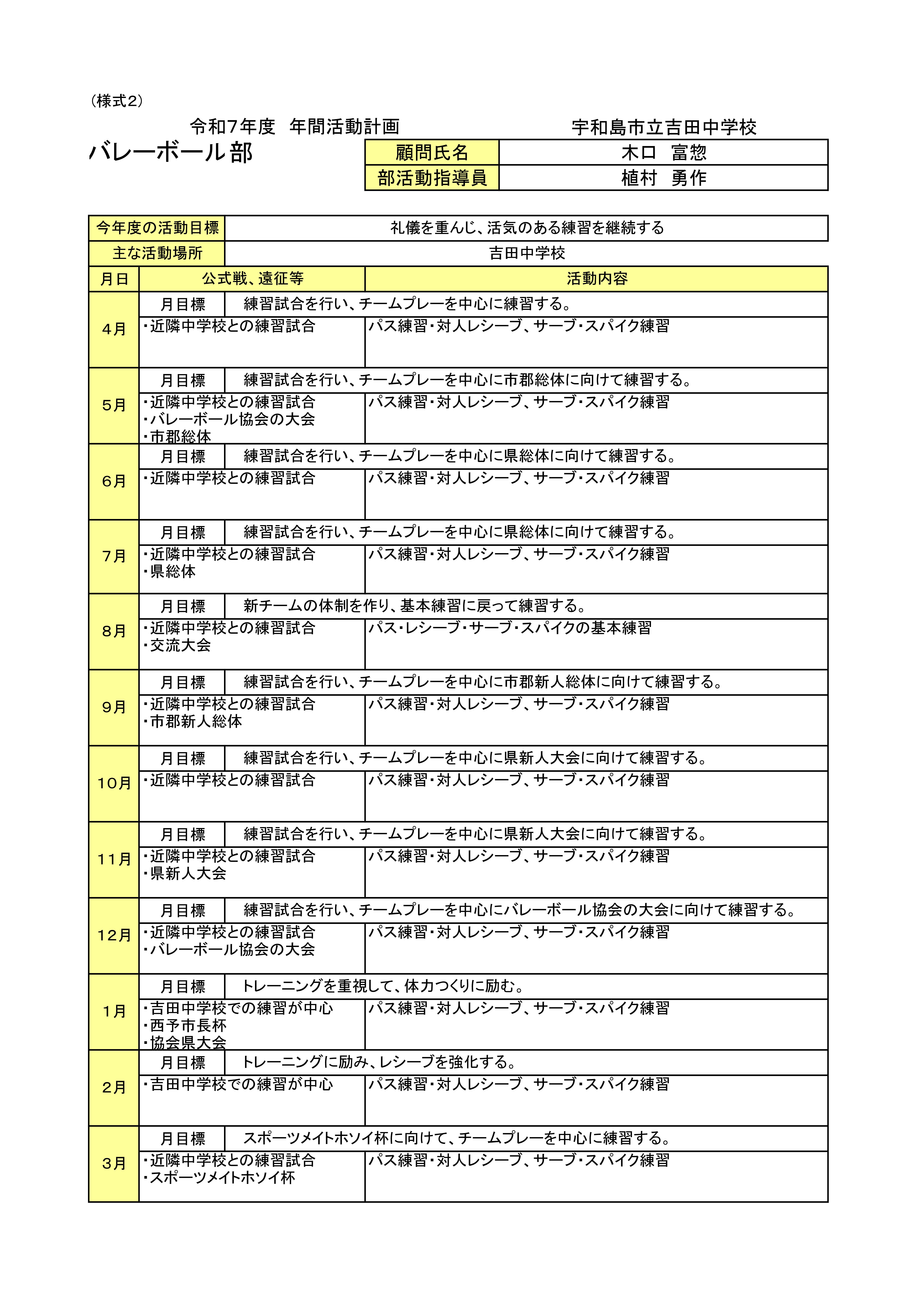 R7 年間活動計画（女子バレーボール）