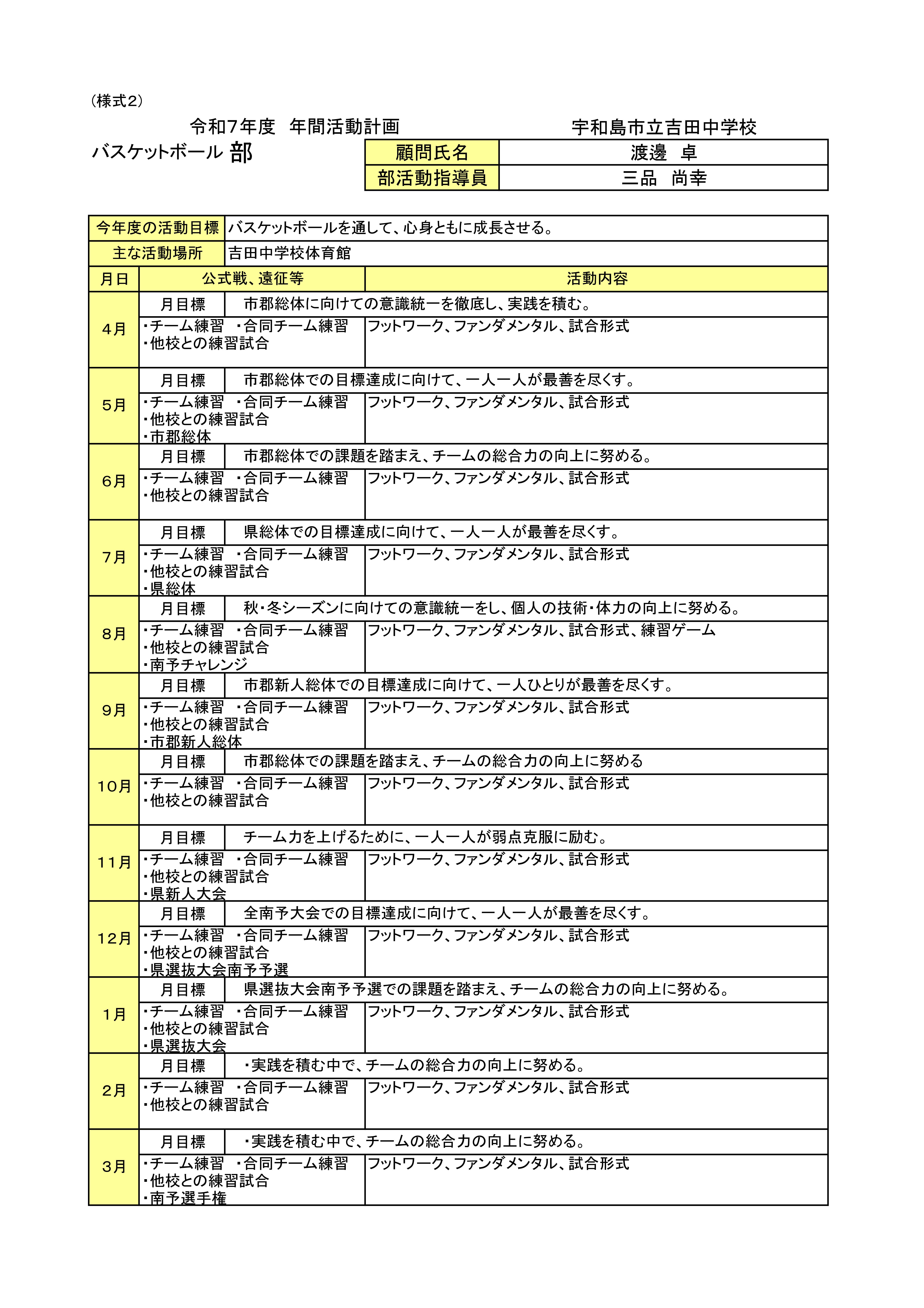 R7 年間活動計画（バスケットボール)