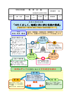 R8_教育計画（GDも）.pdfの1ページ目のサムネイル